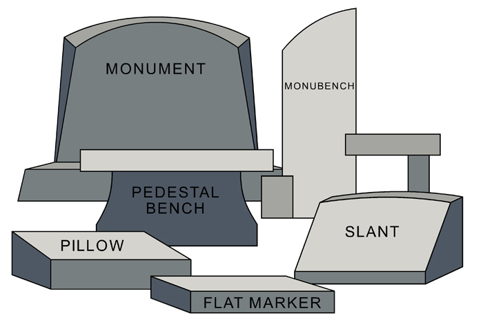 monument-type