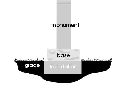 monument style with base